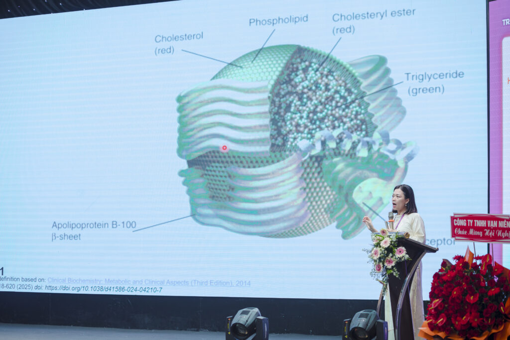 Hội Hóa Sinh Y Học TP HCM